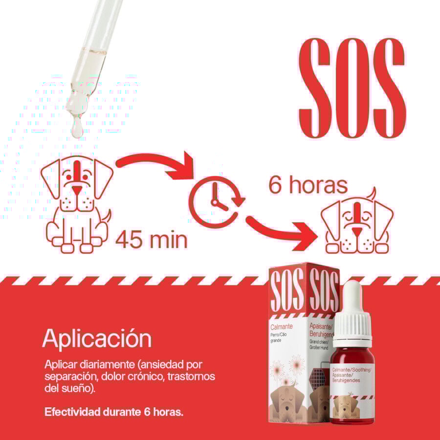 Votum World SOS Aceite Neutro para perros thumbnail