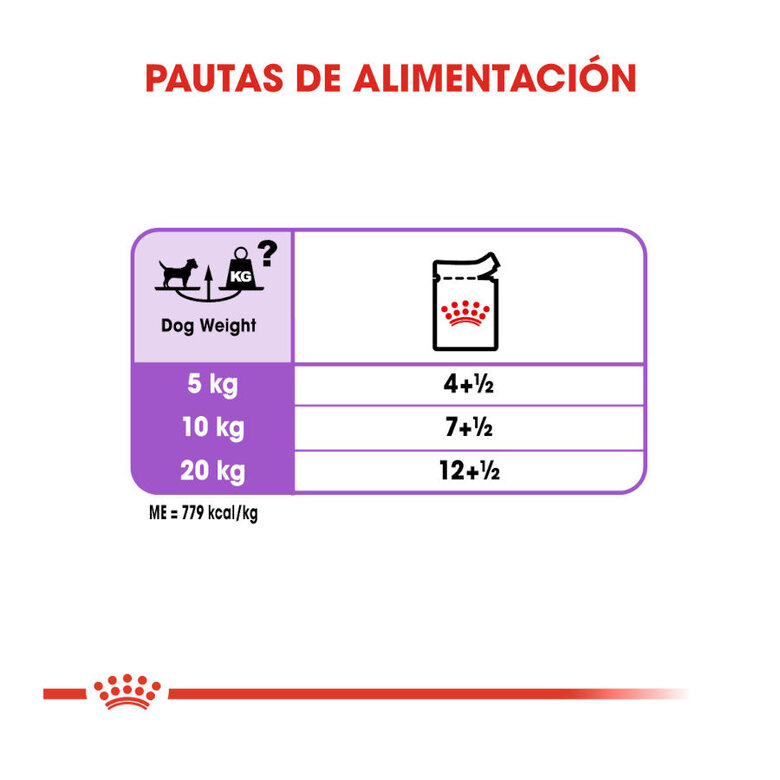 Royal Canin Sterilised Sobres Paté para perros, , large image number null