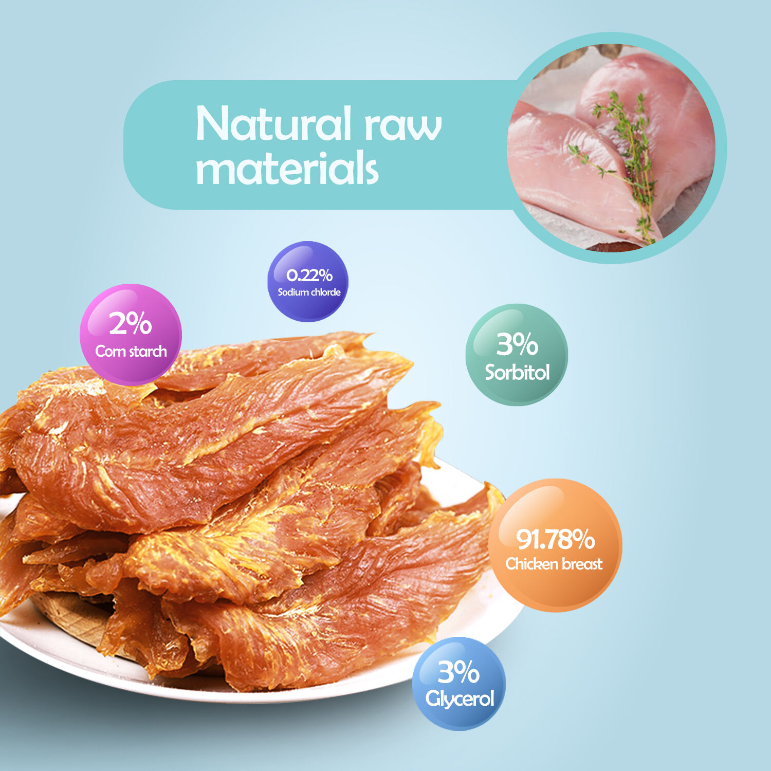 Nobleza - Premios para Perros, Golosina natural para perros con cecina de pollo, mordeduras de carne de pechuga de pollo premium, golosinas para entrenamiento de cachorros, paquete de 6, 600 g, , large Imagen numero 3