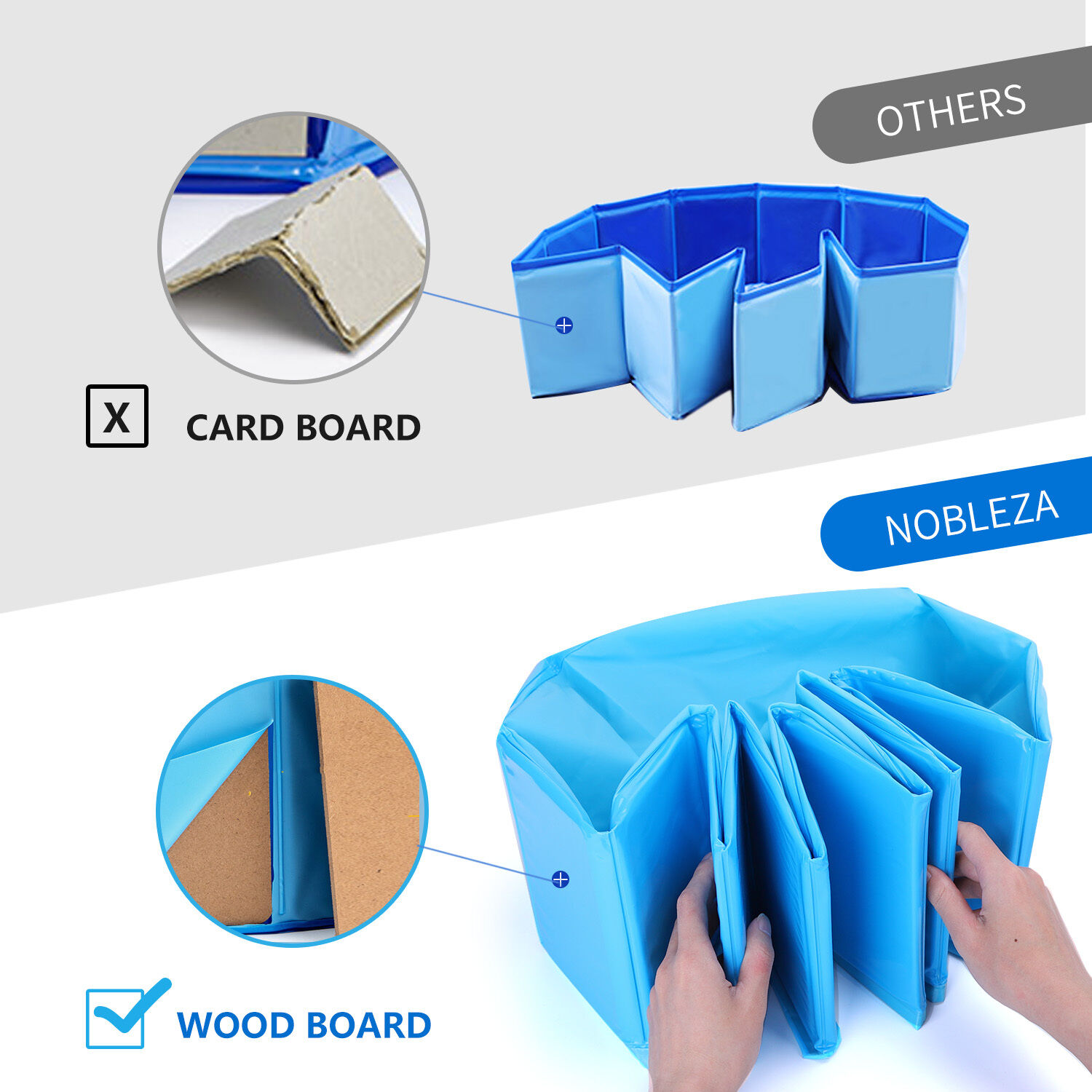 Nobleza Piscina Perros Ba&ntilde;era Plegable para Mascotas Piscina Resistente y Estable PVC Antideslizante Adecuado para Interior Exterior al Aire Azul 80 * 20cm, , large Imagen numero 5