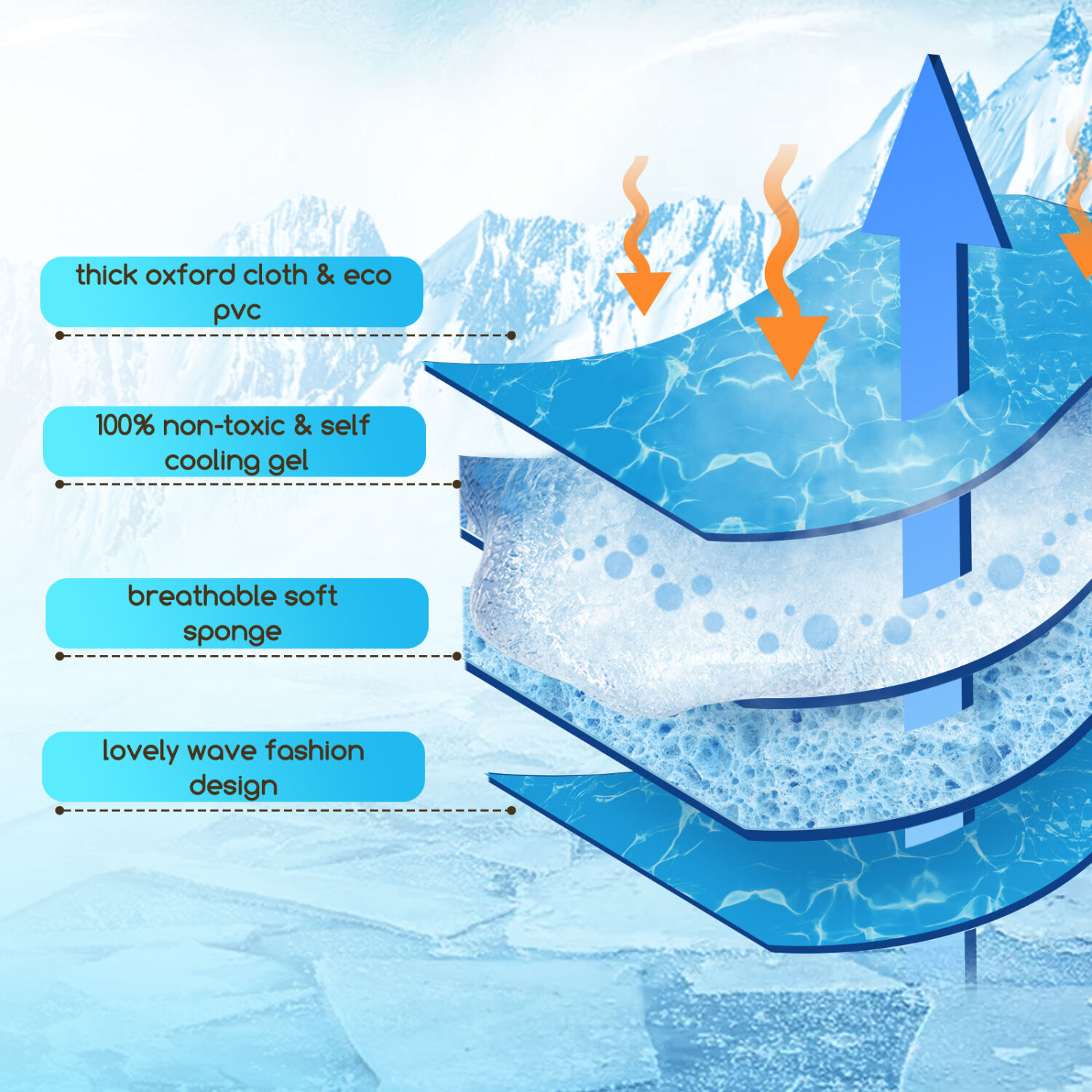 Nobleza - Alfombrilla refrescante para mascotas grandes. Auto refrigerante No t&oacute;xico. Ideal para para perros, gatos en verano. 110 * 70 cm, color azul, XL, , large Imagen numero 3