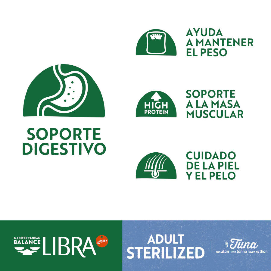 Libra Adult Sterilized Atún pienso para gatos thumbnail