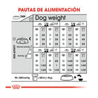 Royal Canin Sterilised Mini pienso para perros, , large image number null