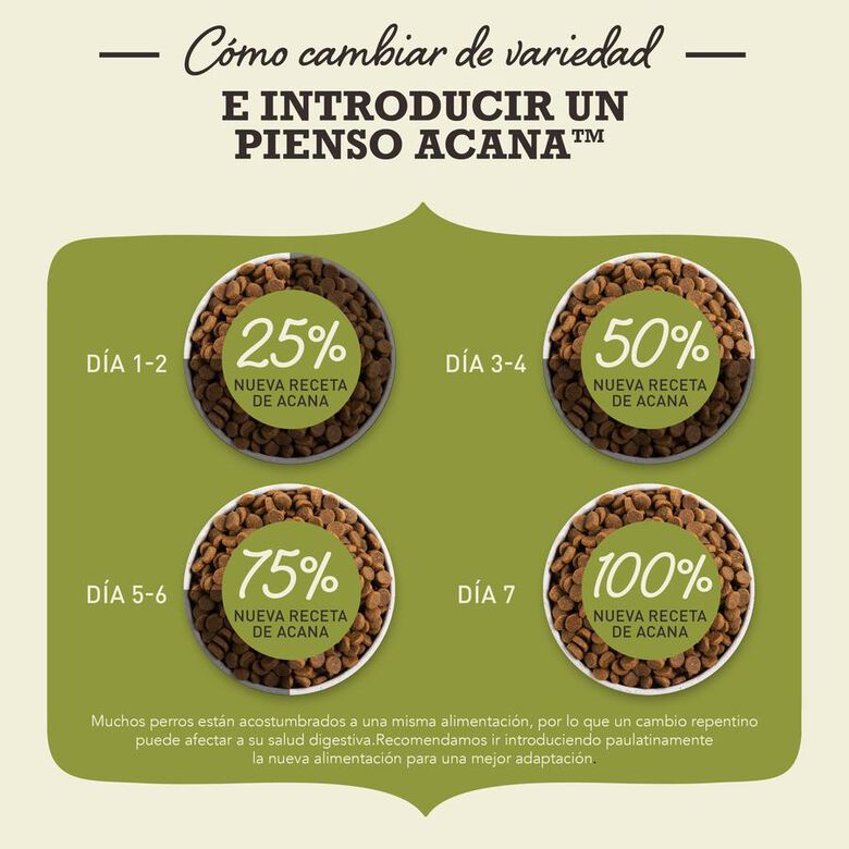 Acana Adult Small Breed pienso para perros thumbnail