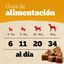 Pedigree Bocaditos Ranchos Cubes de Buey para perros, , large indicador imagen numero 3