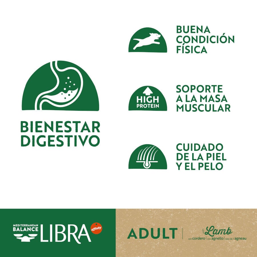 Libra Adult Cordero pienso para perros thumbnail
