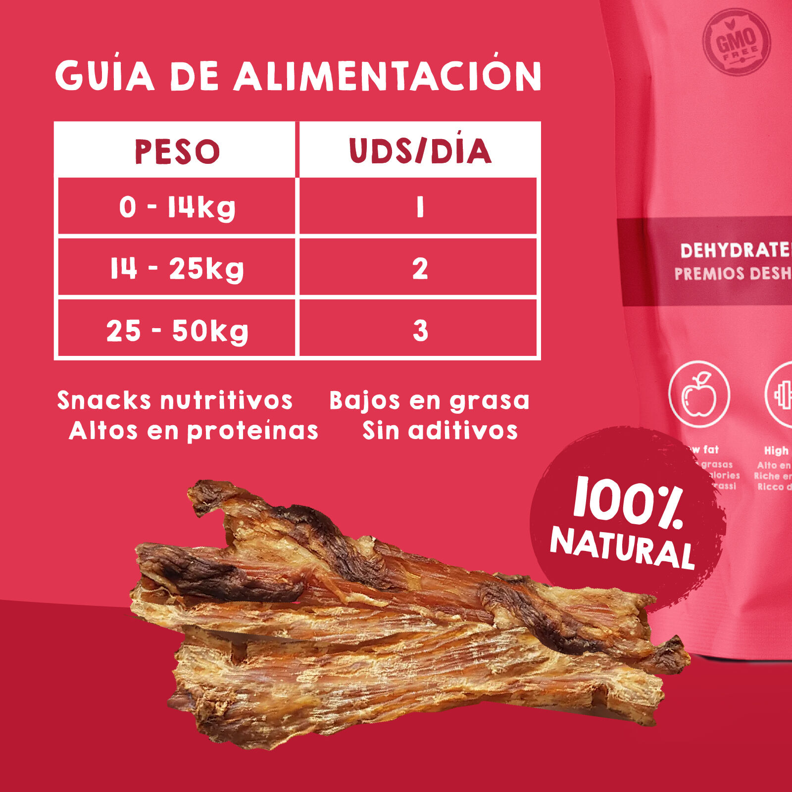 MAIKAI Tendones de Ternera para Perros - 8 Unidades - Chuches Naturales para Perros - Snacks Saludables de Ternera Deshidratada - Golosinas Dieta Barf - Premios, , large Imagen numero 5