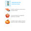 Pienso FIllip Mango para perros de salm&oacute;n, manzana y calabaza 400gr, , large indicador imagen numero 4