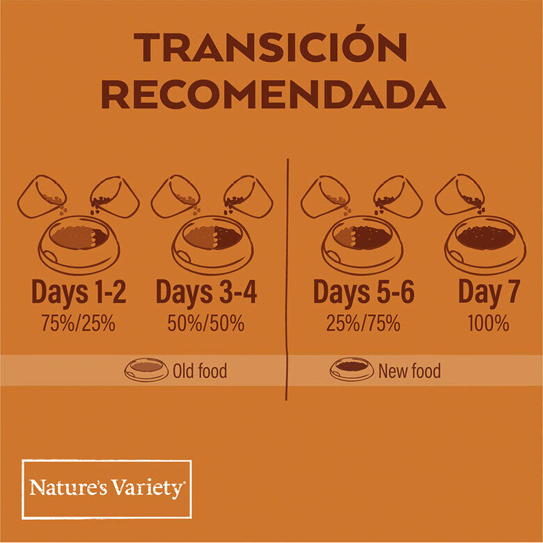 1.5 kg Nature's Variety Original Adult Mini At&uacute;n pienso para perros, , large Imagen numero 7