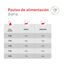 1.5 kg Royal Canin Veterinary Urinary S/O Moderate Calorie pienso para gatos, , large indicador imagen numero 7