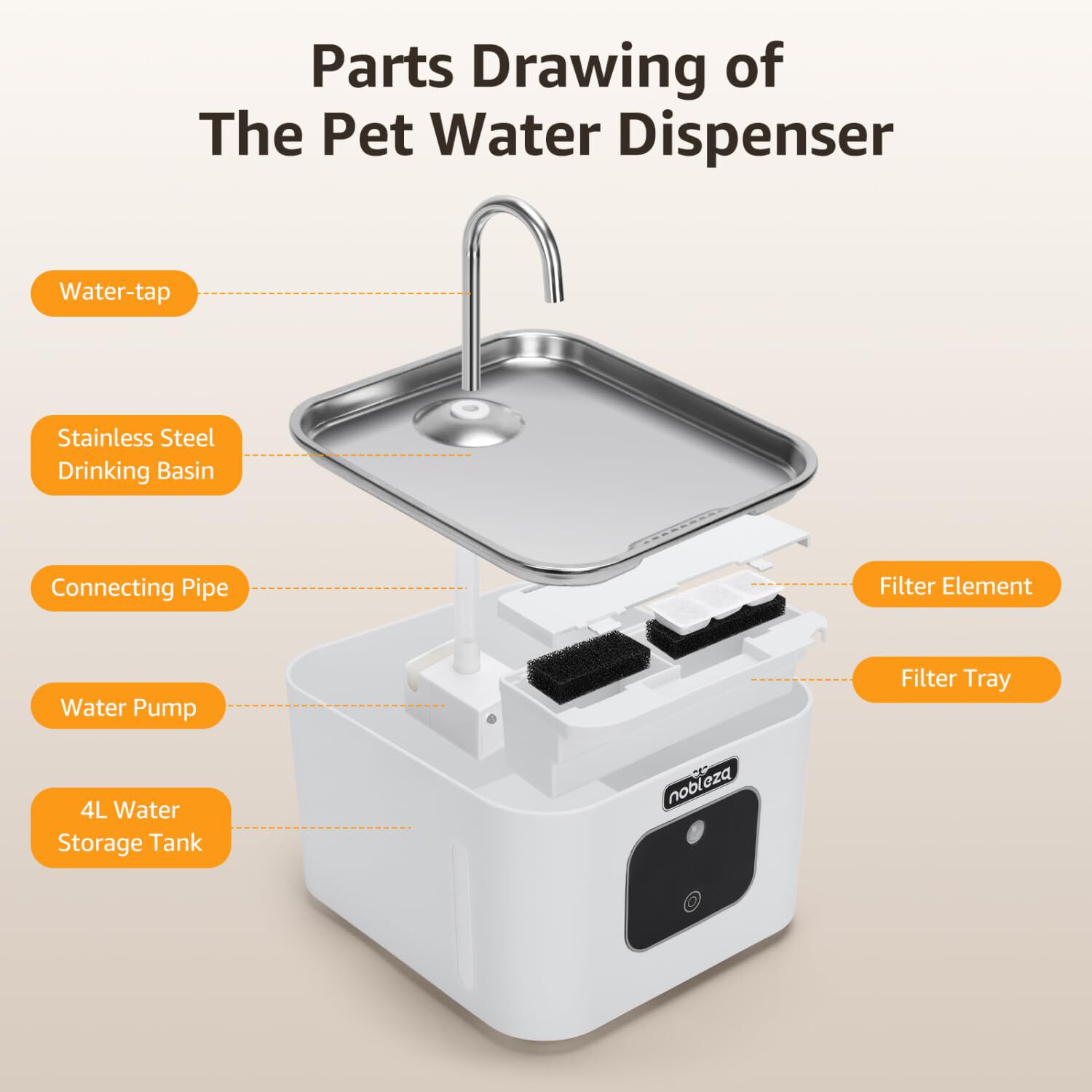 Nobleza Fuente Recargable para perros y gatos thumbnail