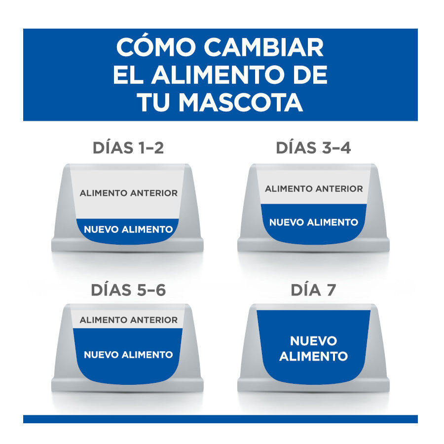 85 g Hill's Science Plan Adult Perfect Digestion Pollo comida h&uacute;meda para gatos, , large Imagen numero 8