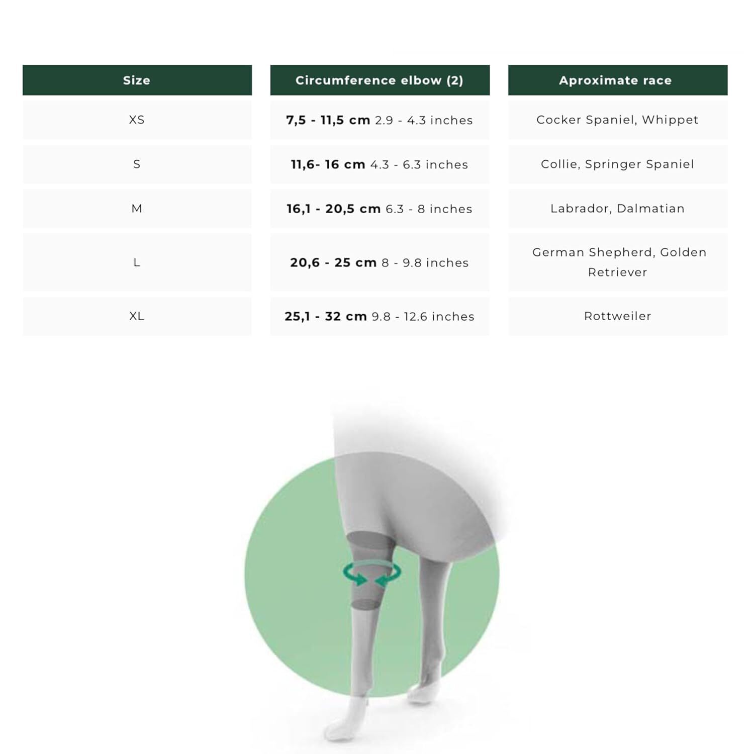 Ortocanis Ortesis De Codo Para Perros Con Artritis thumbnail