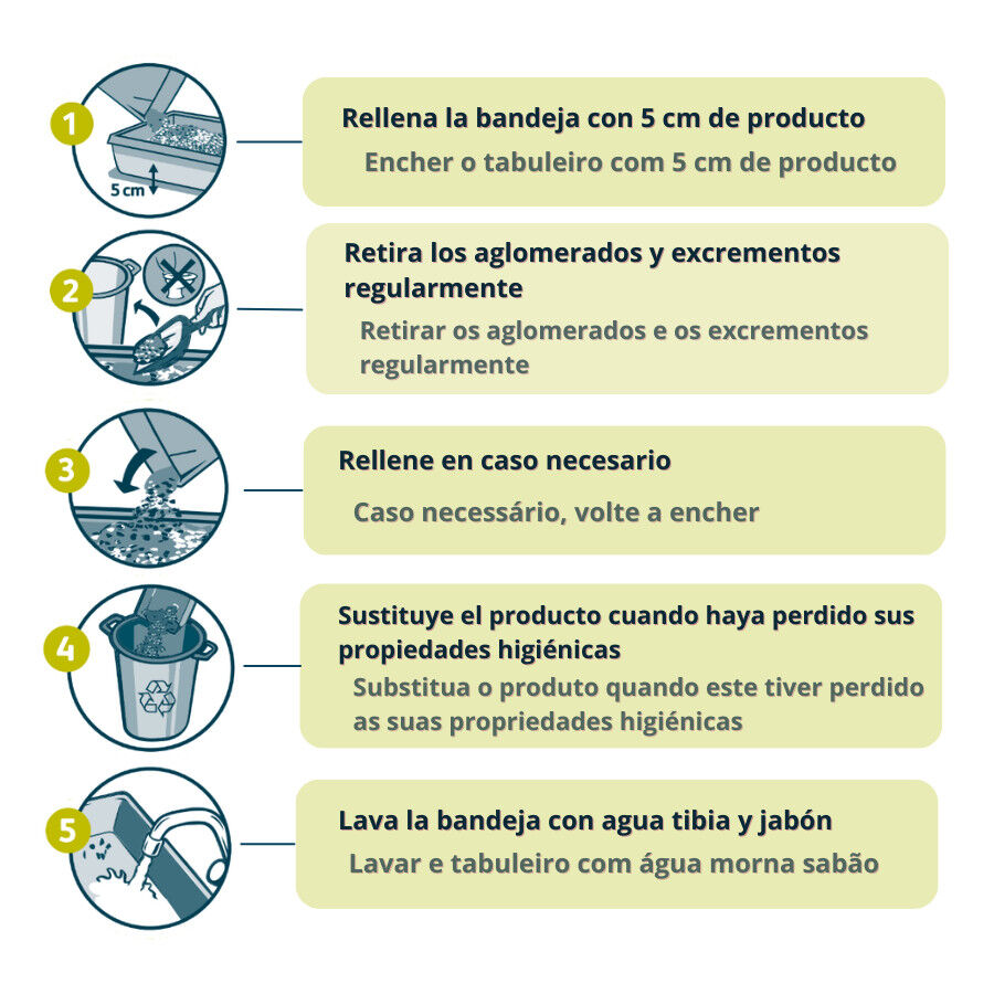 Nova Clean Ultra Natural Arena Aglomerante para gatos, , large Imagen numero 4