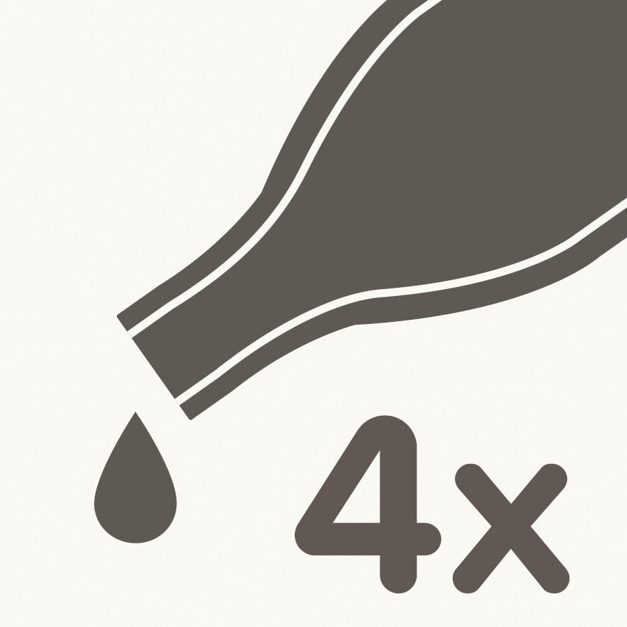 Beaphar FiproTec Pipetas para perros thumbnail