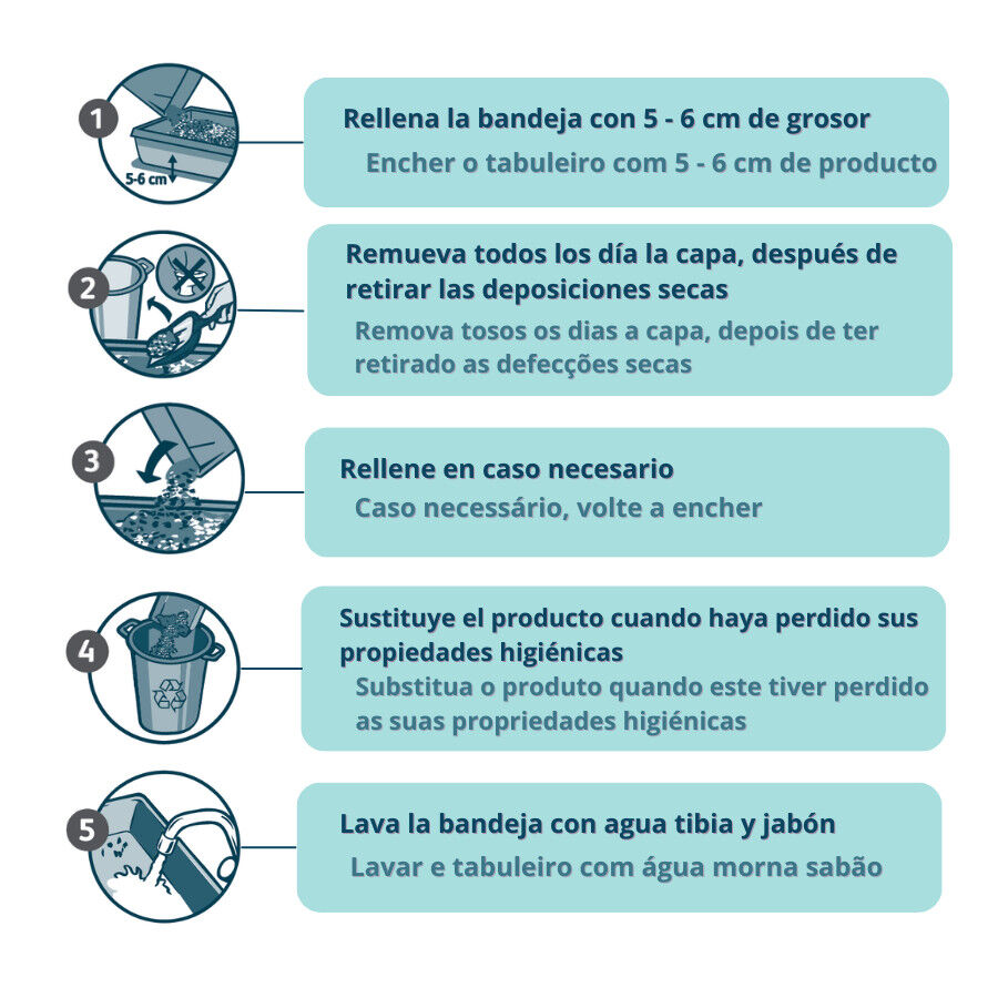 7 L Nova Clean Arena perfumada absorbente para gatos, , large Imagen numero 4