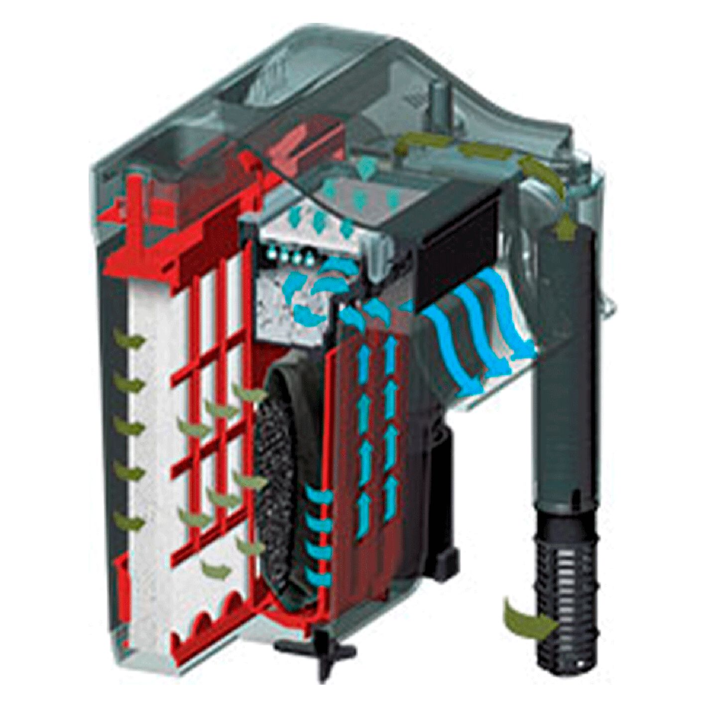 Fluval Filtro Mochila C2, 115L, , large Imagen numero 5