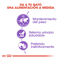 85 g Royal Canin Sterilised Paté sobre para gatos, , large indicador imagen numero 3