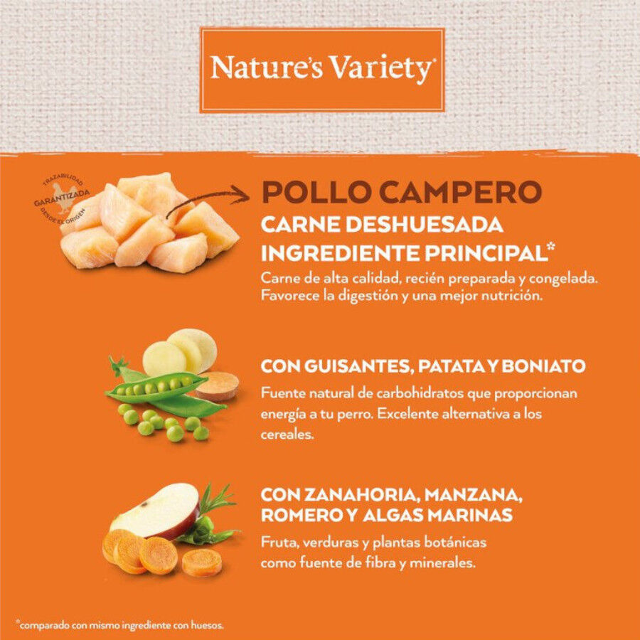 Nature&#039;s Variety No Grain Adult Mini Pollo pienso para perros thumbnail