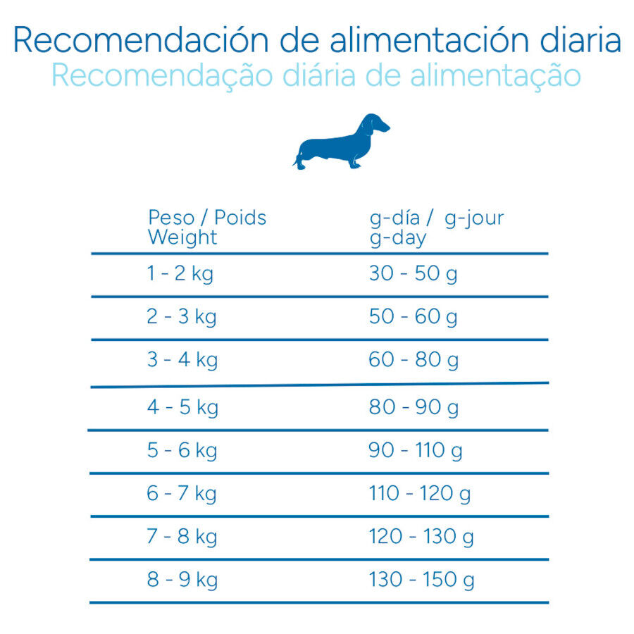 Criadores Cient&iacute;fico Light -46% contenido graso Adulto Mini Pienso Pollo para perros, , large Imagen numero 9