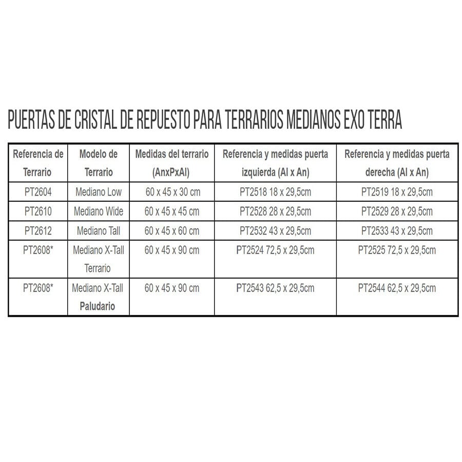 Exo-Terra Puerta para Terrario PT2612 Derecha thumbnail