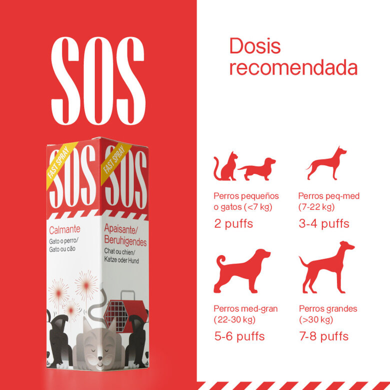 Sos Dog Powder SOS.Spray 2,5% 250mg