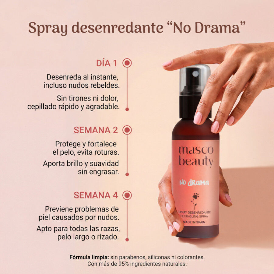 Masco Beauty Spray Desenredante para perros, , large Imagen numero 3