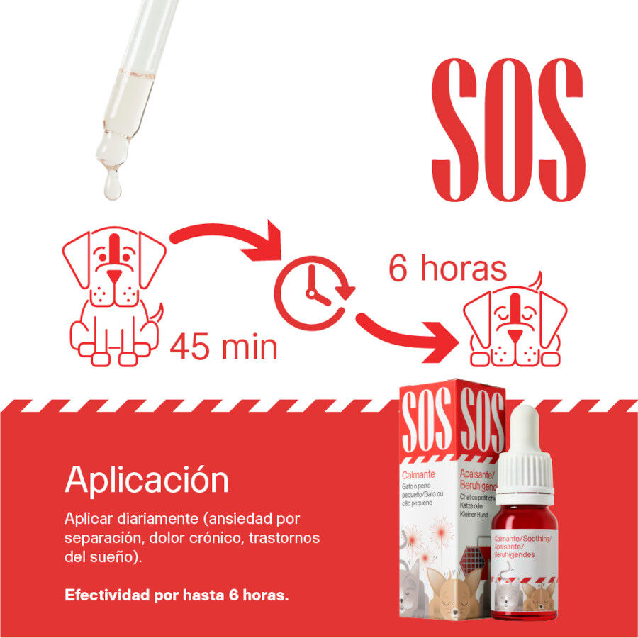 Votum World SOS Aceite Sabor Neutro para perros y gatos thumbnail