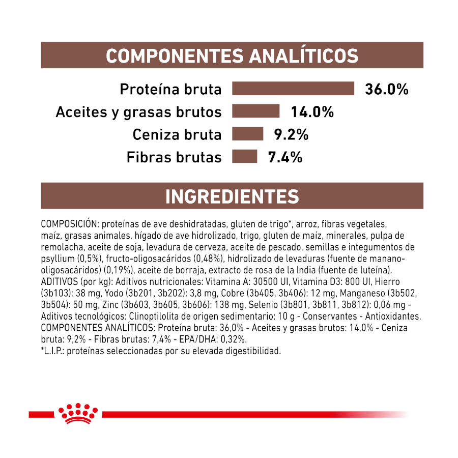 Royal Canin Veterinary Gastrointestinal Hairball pienso para gatos thumbnail