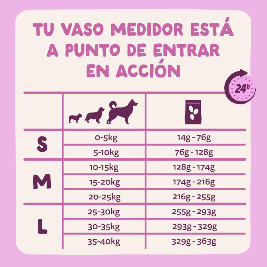 12 kg Edgard & Cooper Adult Venado y Pato pienso para perros, , large Imagen numero 7