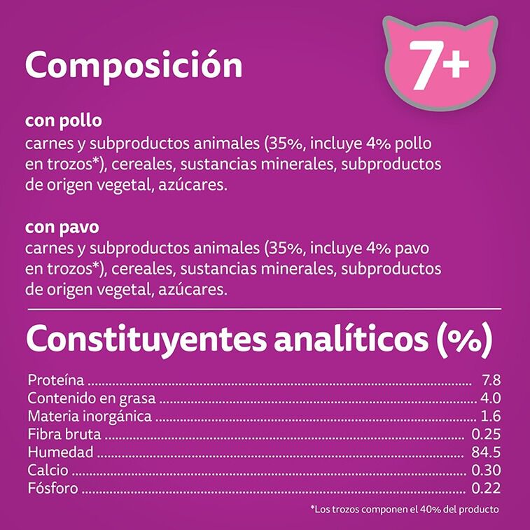 Whiskas Selección Aves Gelatina en Bolsita para Gatos Senior thumbnail