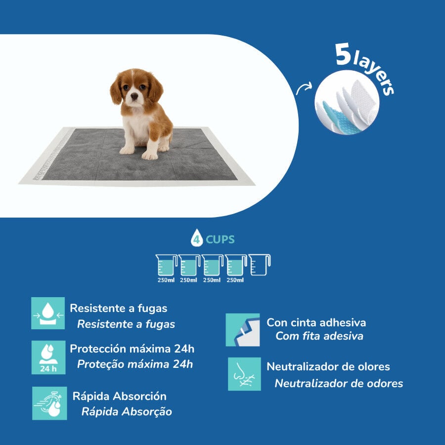 Nice Care Empapadores Carbon para perros thumbnail