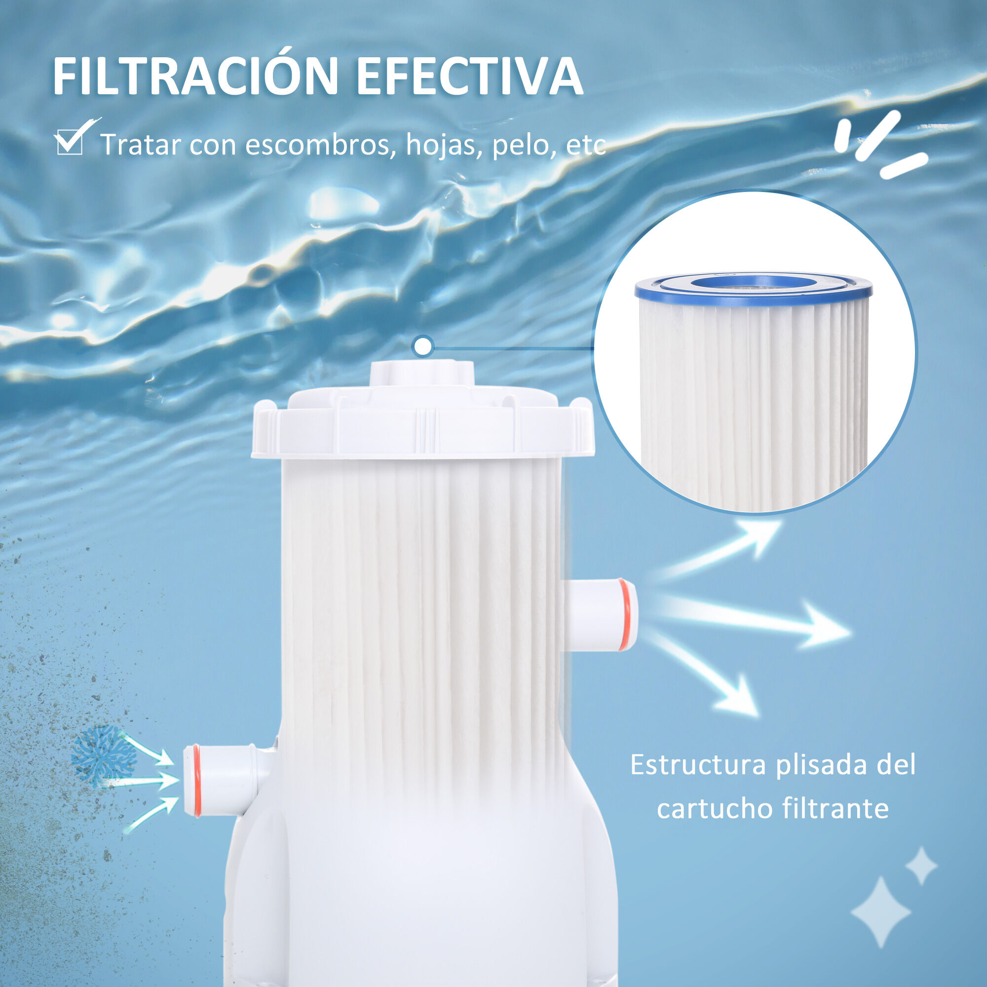 Outsunny Depuradora de Filtro 3028 L/h para Piscinas Desmontables hasta 15.000 L Bomba de Filtro con Mangueras de Conexi&oacute;n de 32 mm &Oslash;18x28 cm Blanco, , large Imagen numero 5
