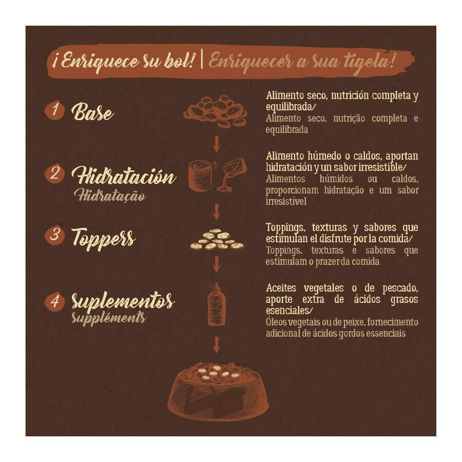 True Origins Pure Grain Free Adult Mini Salmón pienso para perros thumbnail