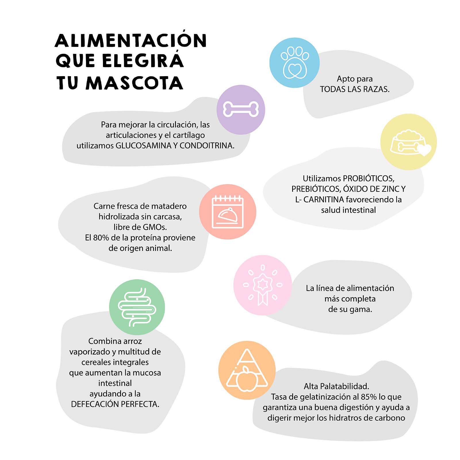 Pienso para cachorros sabor Pollo thumbnail