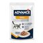 85 g Advance Renal Pollo y Cerdo sobre para gatos, , large indicador imagen numero 1