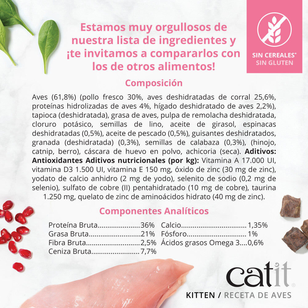 Catit Recipes Pienso junior de ave para Gatos thumbnail