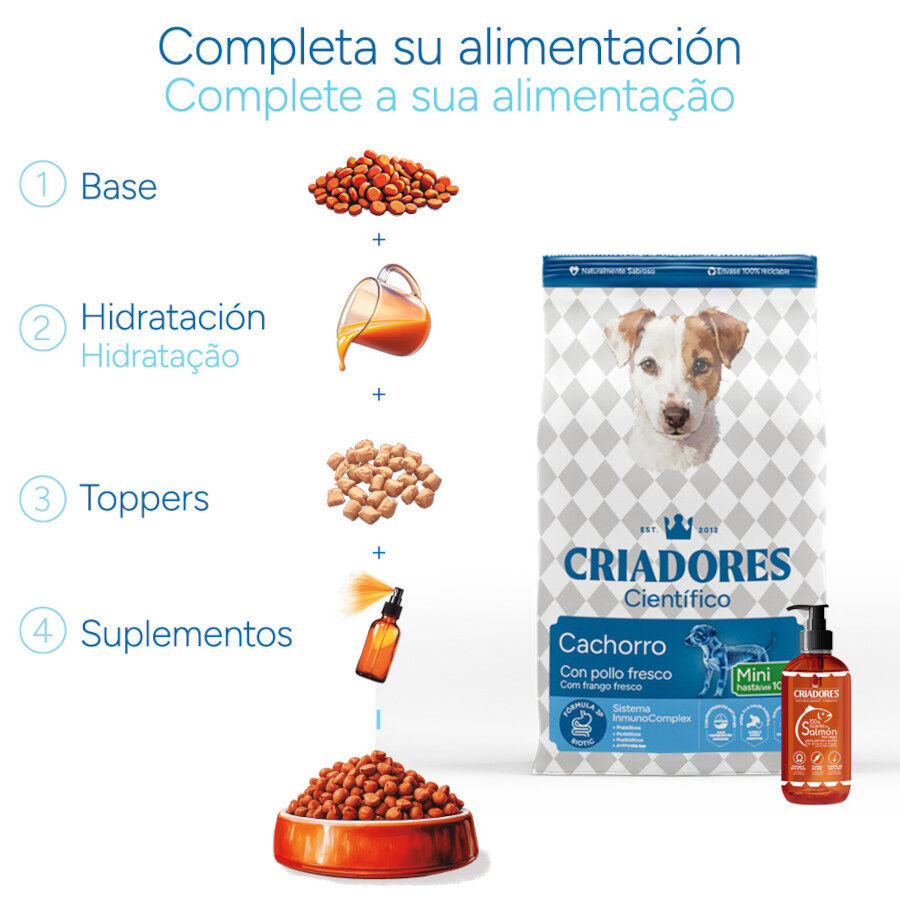 Criadores Cient&iacute;fico Mini Pienso Pollo para cachorros, , large Imagen numero 8