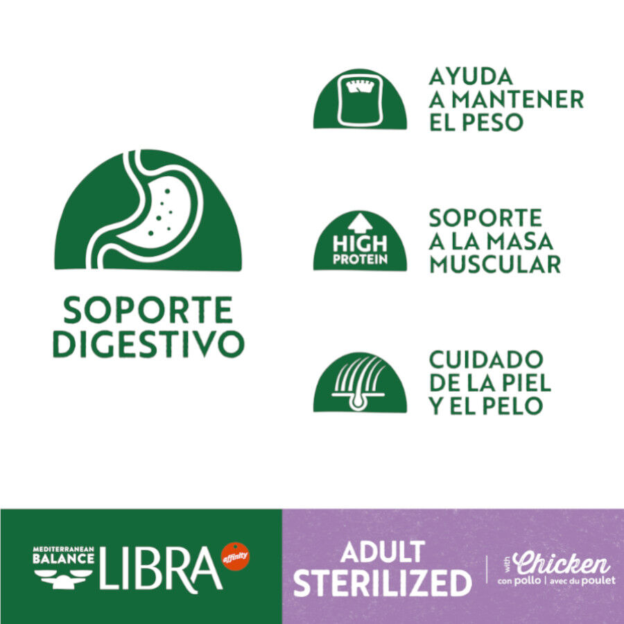 Libra Adult Sterilized Pollo pienso para gatos thumbnail