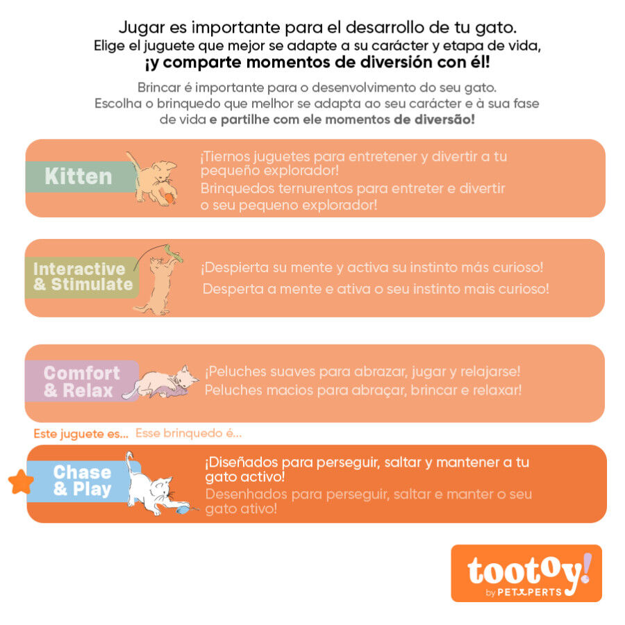 Tootoy! Pelota Interactiva con Rat&oacute;n para gatos, , large Imagen numero 8