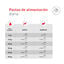 400 g Royal Canin Veterinary Diet Gastrointestinal lata para perros  , , large indicador imagen numero 7