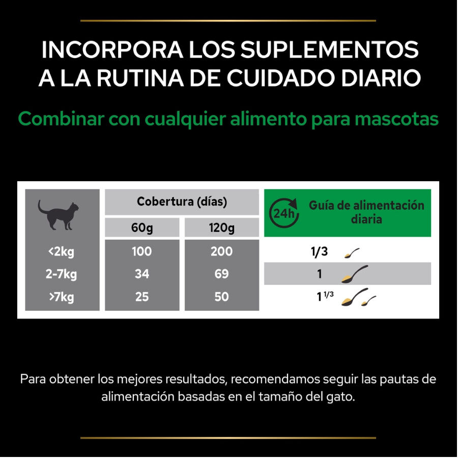 60 g Pro Plan Natural Defences + para gatos, , large Imagen numero 8