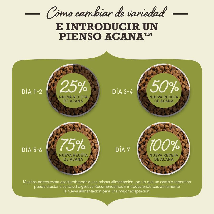 5.4 kg Acana Ranchlands pienso para gatos, , large Imagen numero 3