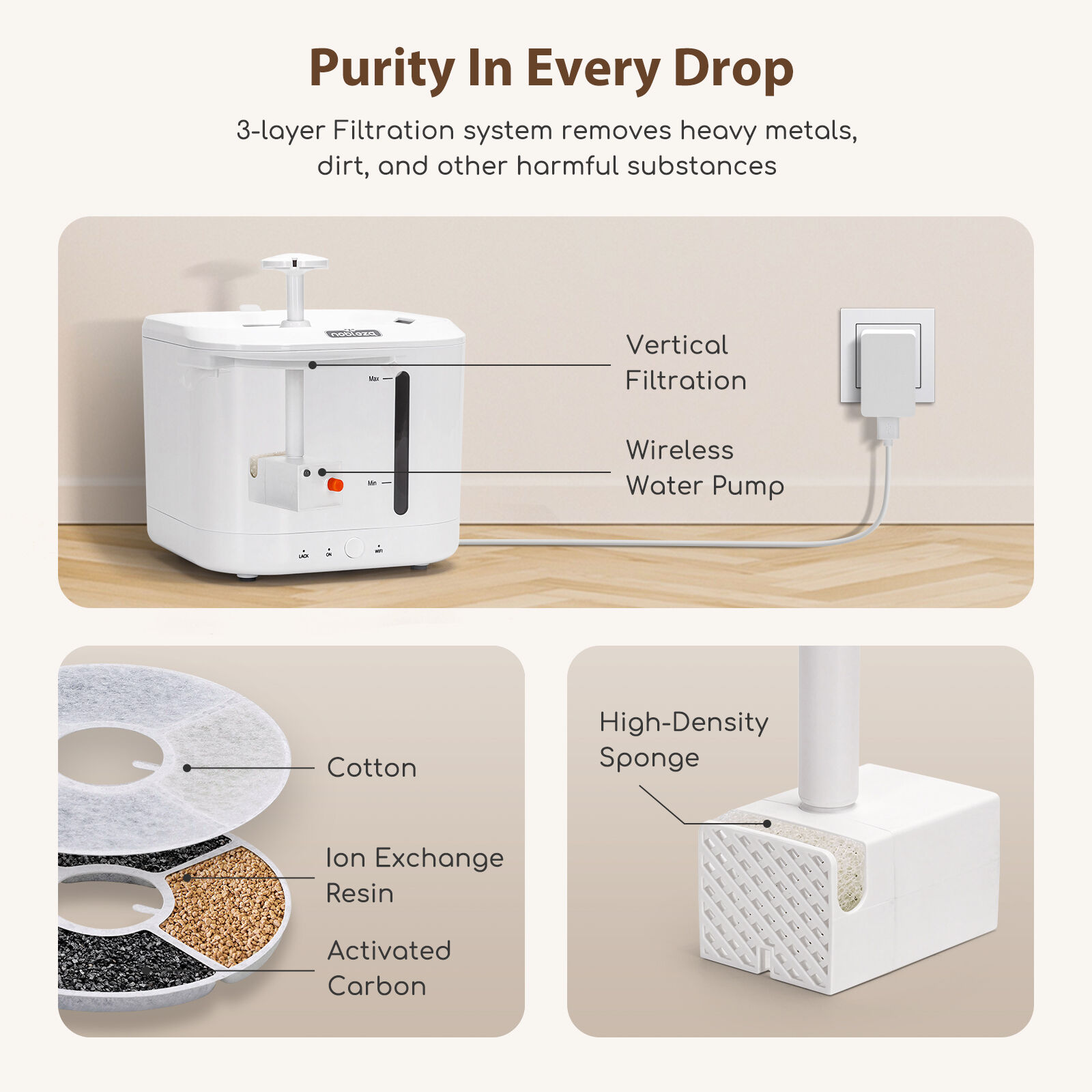 Nobleza - 2L Bomba de Agua Inal&aacute;mbrica Autom&aacute;tica Fuente Inteligente para Gatos y Perros, con Temporizador y Control Remoto de la aplicaci&oacute;n, Fuente de Agua para Gatos con Triple Filtraci&oacute;n, Blanco, , large Imagen numero 4