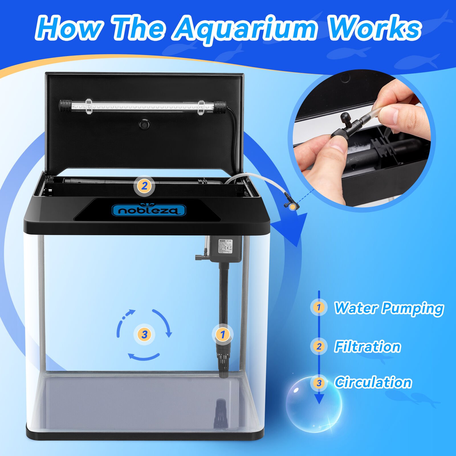 Nobleza Acuarios Completo Con Sistema De Filtrado Integrado para peces thumbnail