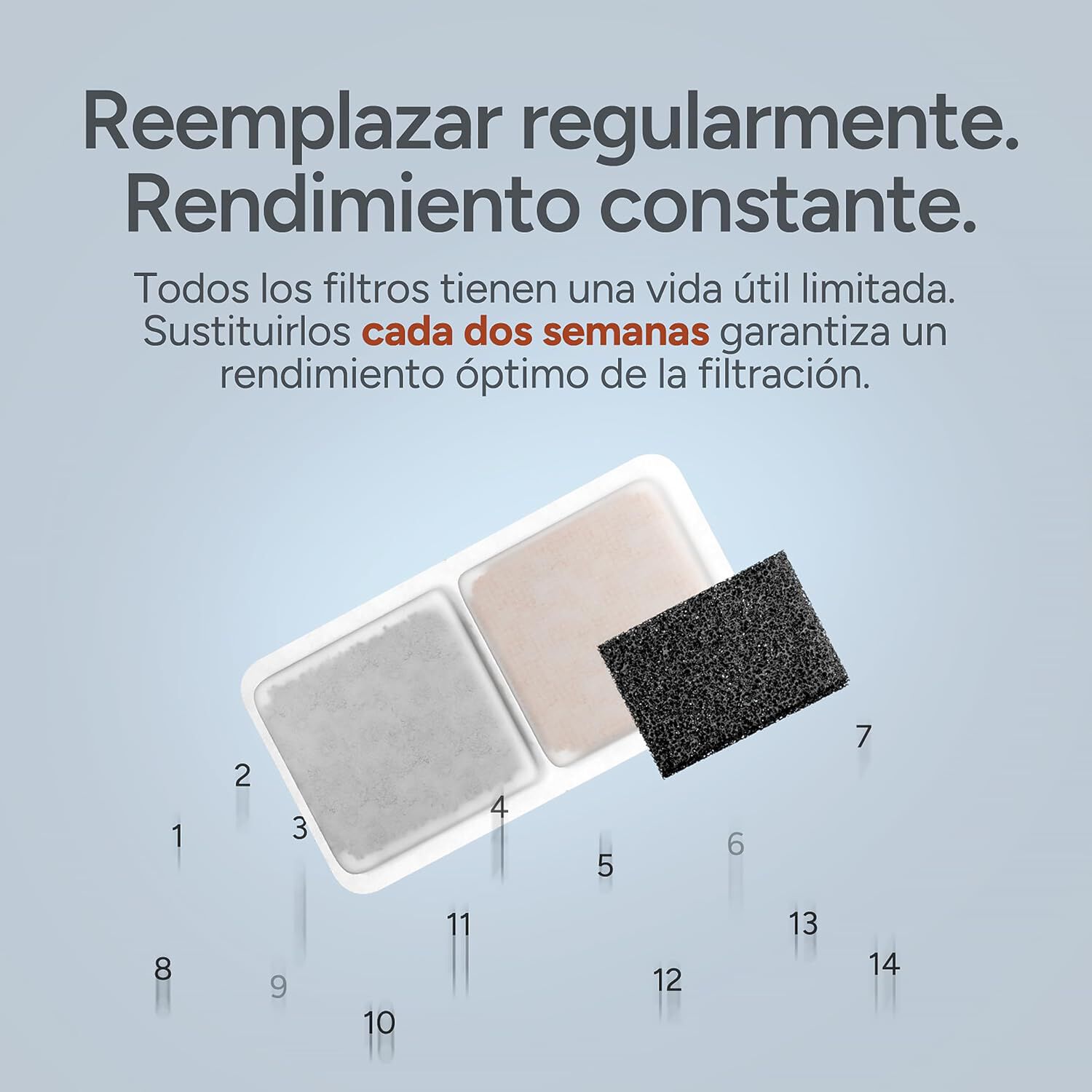 Molly&Cody Pack de 8 Filtros y 8 Esponjas de Repuesto para Fuente de 3 L, , large Imagen numero 4
