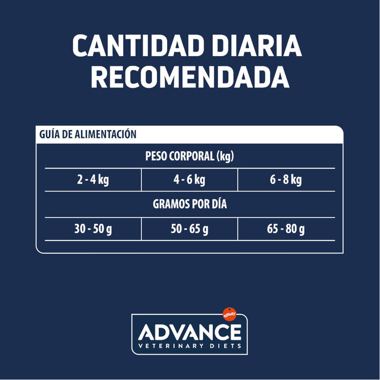 Advance Veterinary Diets Urinary Sterilized Low Calorie pienso para gatos thumbnail
