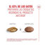 2 kg Royal Canin Ageing +15 pienso para gato senior, , large indicador imagen numero 10