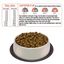 Pienso ARQUIVET Adult MINI 1 kg - Salm&oacute;n & Pavo, , large indicador imagen numero 4