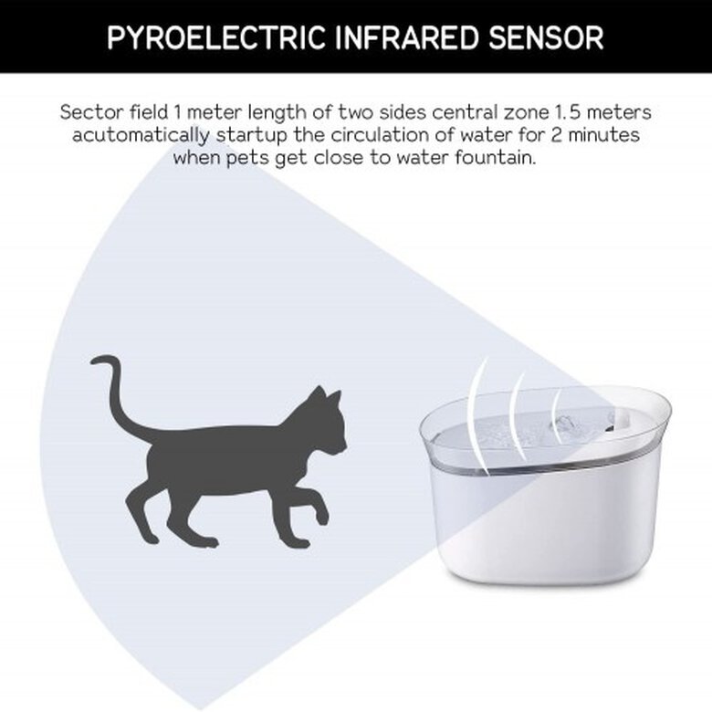 Edipets fuente bebedero automático con sensor de movimiento blanco para gato, , large image number null